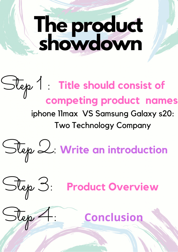 The product showdown 